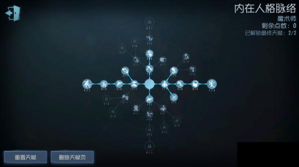 第五人格魔术师怎么加点,第五人格魔术师天赋加点技巧,第五人格