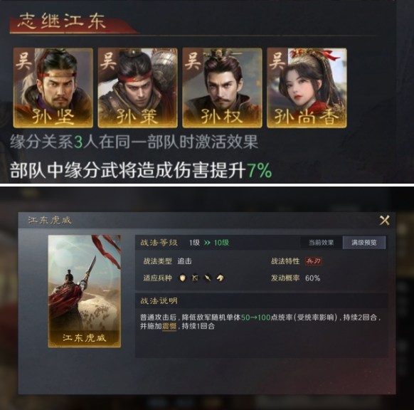 三国谋定天下英雄孙坚阵容怎么配,三国谋定天下英雄孙坚阵容配置分享