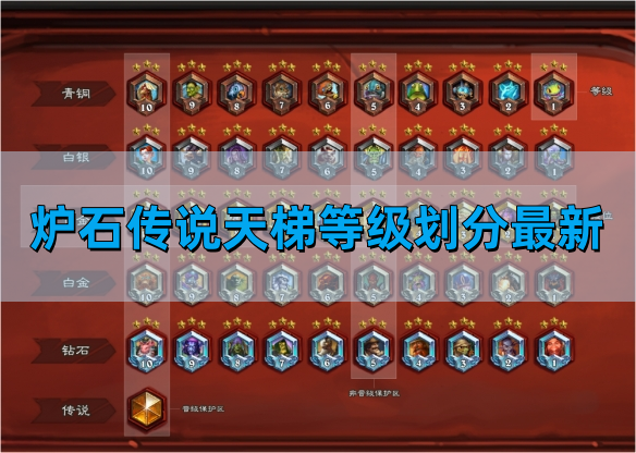 炉石传说天梯等级划分最新,天梯等级划分介绍,炉石传说
