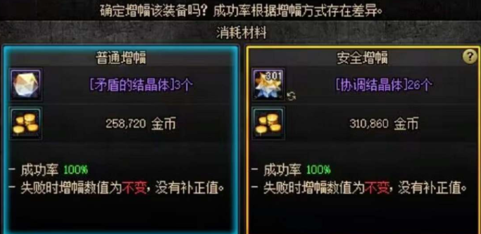 dnf手游神圣增幅保护券怎么得,dnf手游神圣增幅保护券获取方法,dnf手游