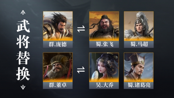 三国谋定天下英雄华雄阵容怎么搭配,三国谋定天下英雄华雄阵容玩法攻略
