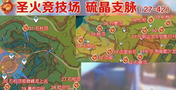 原神火神瞳位置在哪,原神火神瞳位置介绍,原神