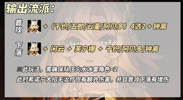 原神希诺宁输出流怎么玩,原神希诺宁输出流养成及玩法分享,原神
