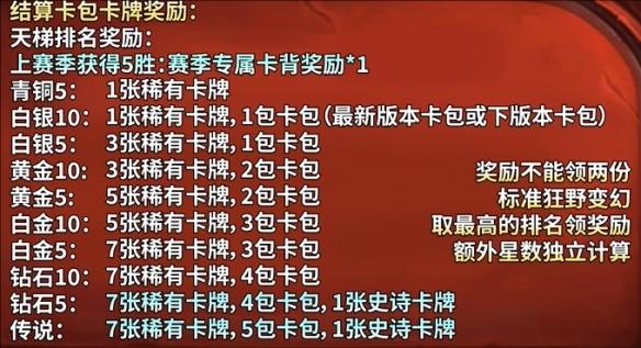 炉石传说天梯等级划分最新,天梯等级划分介绍,炉石传说