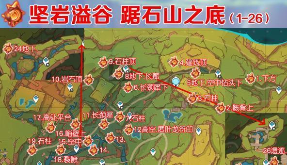 原神火神瞳位置在哪,原神火神瞳位置介绍,原神