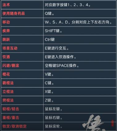 黑神话悟空攻击怎么攻击,黑神话悟空攻击教程