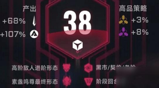 苍翼混沌效应大小姐怎么玩,苍翼混沌效应大小姐玩法介绍