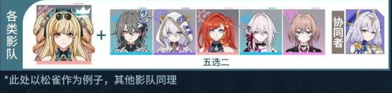 崩坏3薇塔阵容怎么搭配,崩坏3薇塔配队攻略,崩坏3