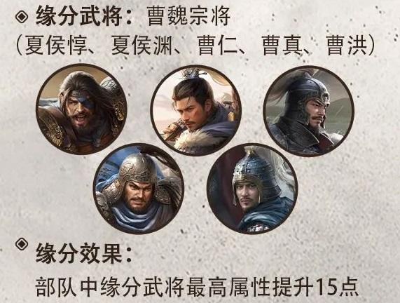三国谋定天下S4赛季新武将曹纯怎么样,三国谋定天下S4赛季新武将曹纯介绍