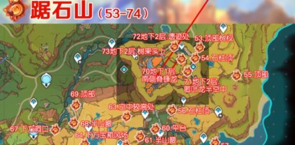 原神火神瞳位置在哪,原神火神瞳位置介绍,原神