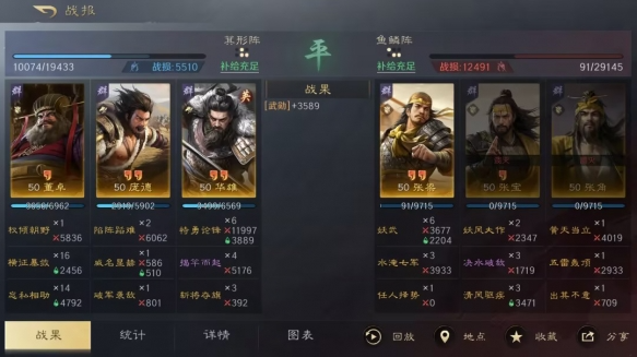 三国谋定天下英雄华雄阵容怎么搭配,三国谋定天下英雄华雄阵容玩法攻略