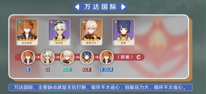 原神枫原万叶阵容怎么配队,原神枫原万叶配队攻略,原神