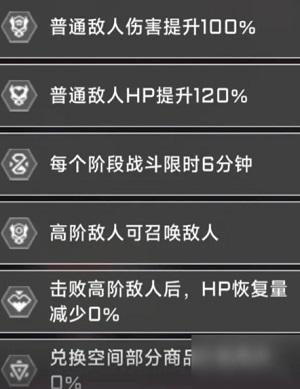 苍翼混沌效应大小姐怎么玩,苍翼混沌效应大小姐玩法介绍