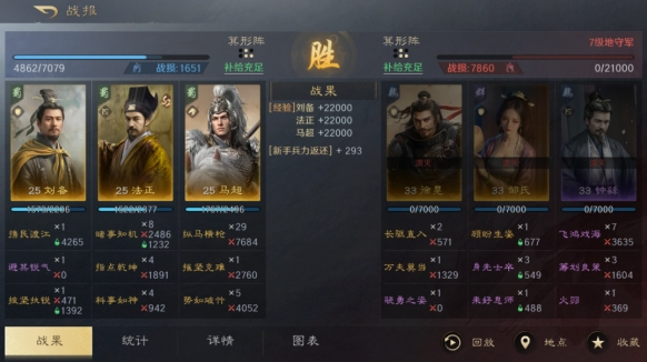 三国谋定天下刘备法正马超阵容怎么玩,三国谋定天下刘备法正马超阵容搭配推荐