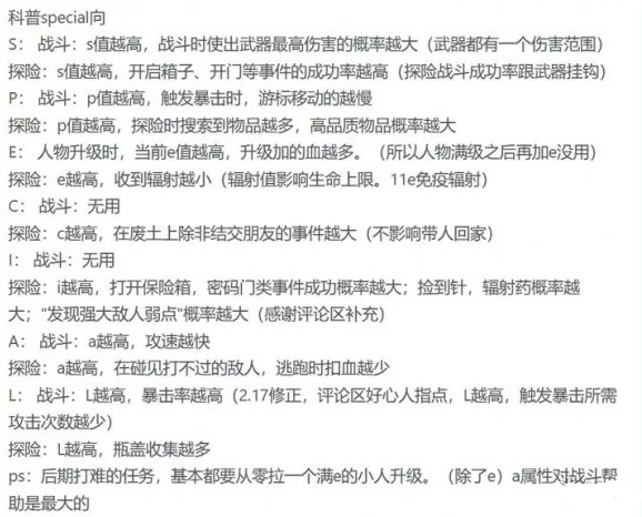 辐射避难所新手怎么快速上手,辐射避难所新手开局玩法攻略