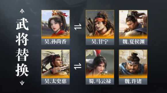 三国谋定天下英雄孙坚阵容怎么配,三国谋定天下英雄孙坚阵容配置分享