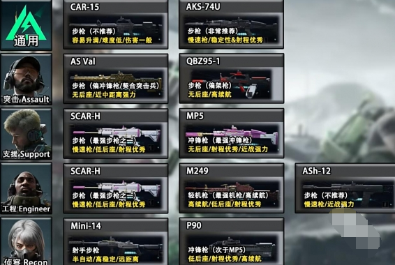 三角洲行动全面战场武器怎么选,三角洲行动全面战场强势武器选择推荐,三角洲行动