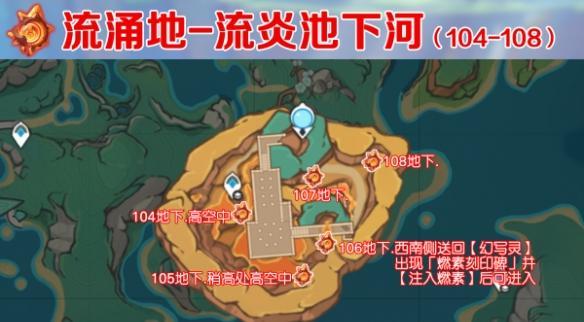 原神火神瞳位置在哪,原神火神瞳位置介绍,原神