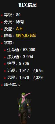 魔兽世界大德鲁伊莉琳德拉在哪,魔兽世界大德鲁伊莉琳德拉npc位置分享,魔兽世界