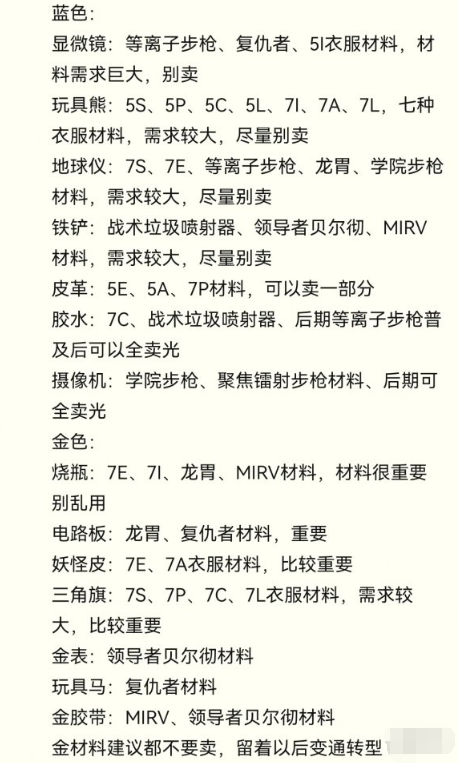 辐射避难所新手怎么快速上手,辐射避难所新手开局玩法攻略