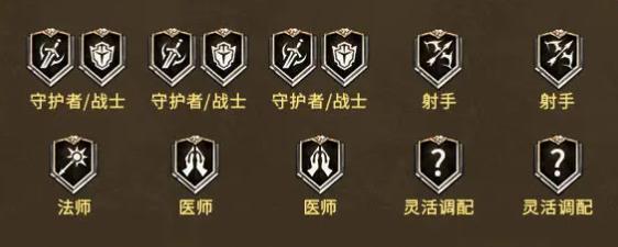 潮汐守望者万能阵容怎么搭配,潮汐守望者万能阵容搭配推荐