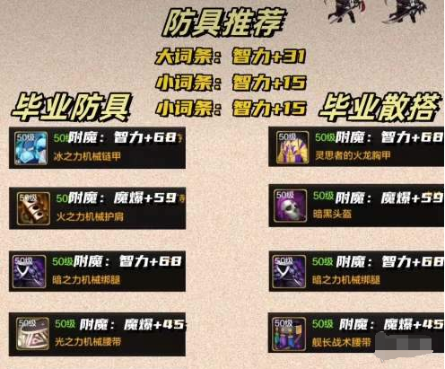 dnf手游暗帝毕业装备怎么选,dnf手游暗帝毕业装备搭配攻略,dnf手游