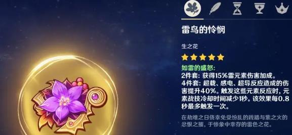 原神欧洛伦圣遗物怎么搭配,原神欧洛伦圣遗物词条搭配推荐,原神
