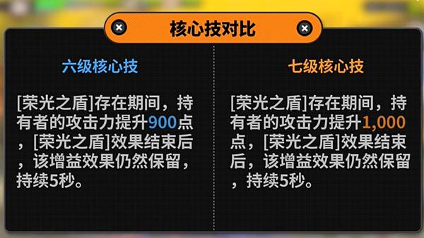 绝区零凯撒技能怎么加点,绝区零凯撒技能加点推荐,绝区零