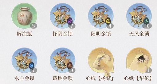 如鸢金锁有什么作用,如鸢金锁作用介绍