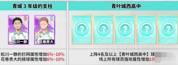 排球少年新的征程青叶城西低配队怎么玩,排球少年新的征程青叶城西低配阵容搭配推荐