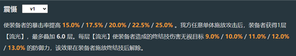 崩坏星穹铁道飞霄专武是什么,崩坏星穹铁道飞霄专属光锥效果介绍,星穹铁道