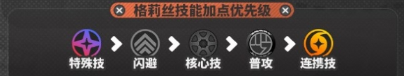 绝区零格莉丝音擎怎么选择,绝区零格莉丝音擎选择及加点推荐,绝区零