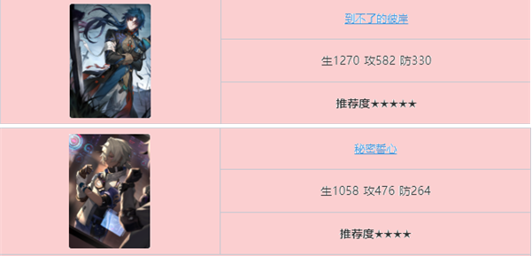 崩坏星穹铁道刃光锥怎么选,崩坏星穹铁道刃光锥选择推荐,星穹铁道