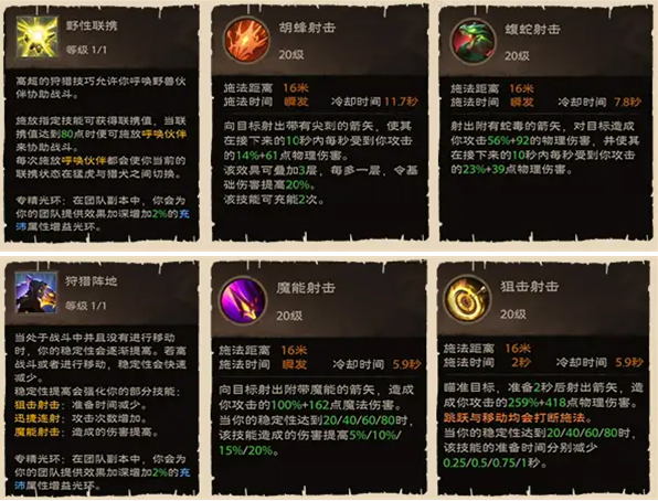 塔瑞斯世界游侠怎么玩,塔瑞斯世界游侠玩法技巧分享