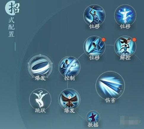 剑网3无界蓬莱凌海决奇穴怎么搭配,剑网3无界蓬莱凌海决奇穴技能推荐,剑网3无界