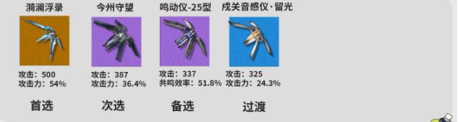 鸣潮维里奈声骸怎么选择,鸣潮维里奈声骸选择攻略,鸣潮