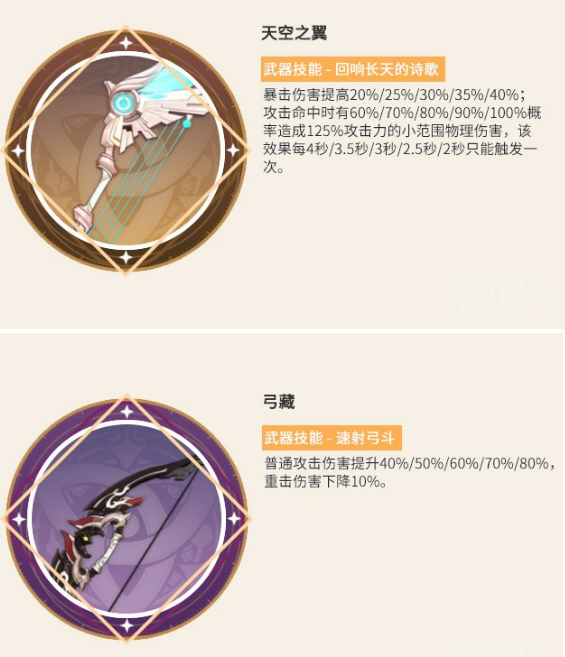 原神达达利亚武器哪个好,原神达达利亚武器搭配攻略,原神