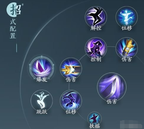 剑网3无界霸刀北傲决奇穴怎么选,剑网3无界霸刀北傲决奇穴技能推荐,剑网3无界