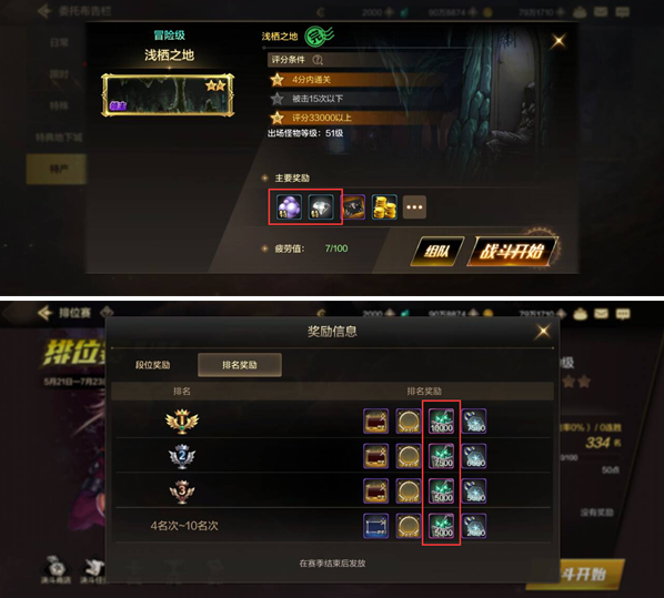 dnf手游可以搬砖赚钱吗,dnf手游搬砖赚钱攻略指南,dnf手游