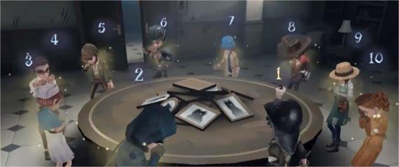 第五人格模仿者游戏角色有哪些,第五人格模仿者游戏角色介绍,第五人格