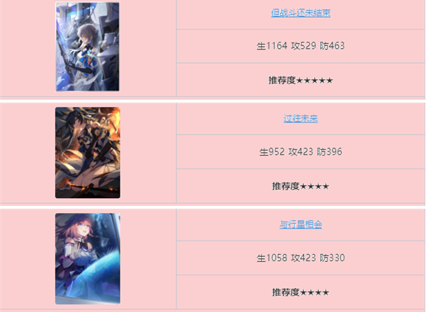 崩坏星穹铁道布洛妮娅光锥哪个好,崩坏星穹铁道布洛妮娅光锥搭配攻略,星穹铁道