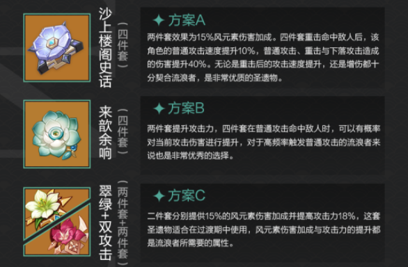 原神流浪者圣遗物怎么搭配,原神流浪者圣遗物搭配分享,原神