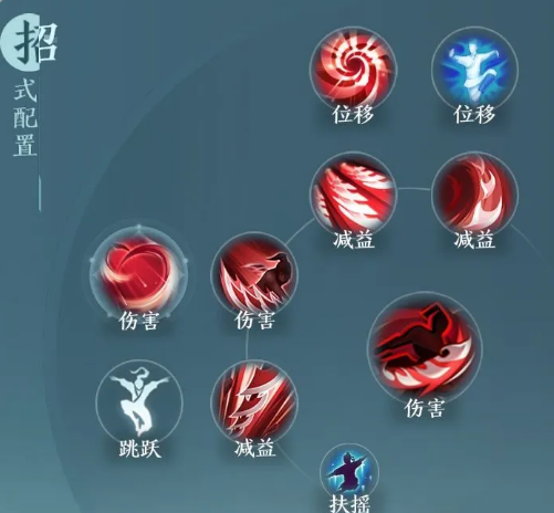 剑网3无界凌雪阁怎么玩,剑网3无界凌雪阁技能装备奇穴选择攻略,剑网3无界
