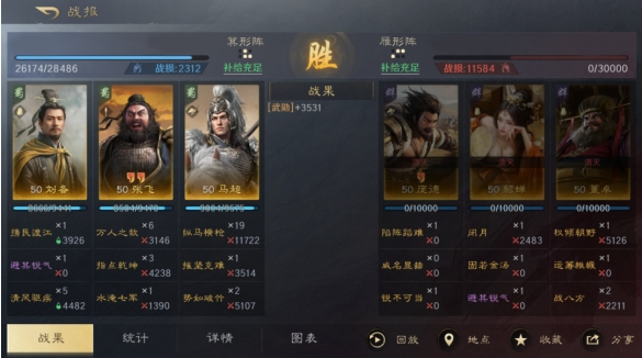 三国谋定天下刘备张飞马超阵容怎么玩,三国谋定天下刘备张飞马超阵容搭配推荐