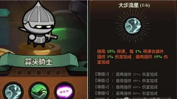 迷雾大陆宠物选什么好,迷雾大陆宠物推荐