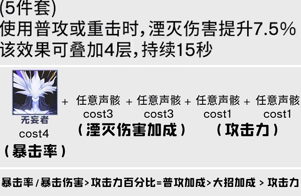 鸣潮漂泊者湮灭怎么玩,鸣潮漂泊者湮灭玩法攻略指南,鸣潮