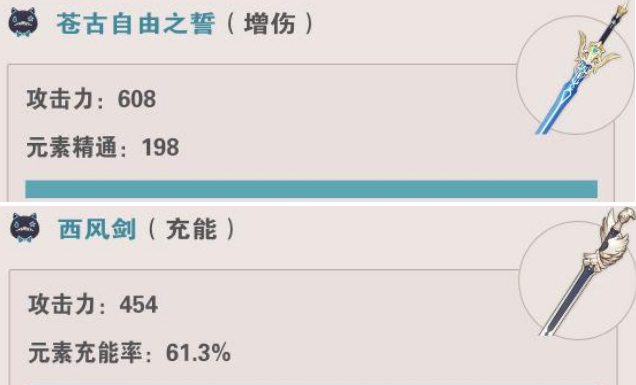 原神琳妮特值不值得培养,原神琳妮特养成建议2024,原神