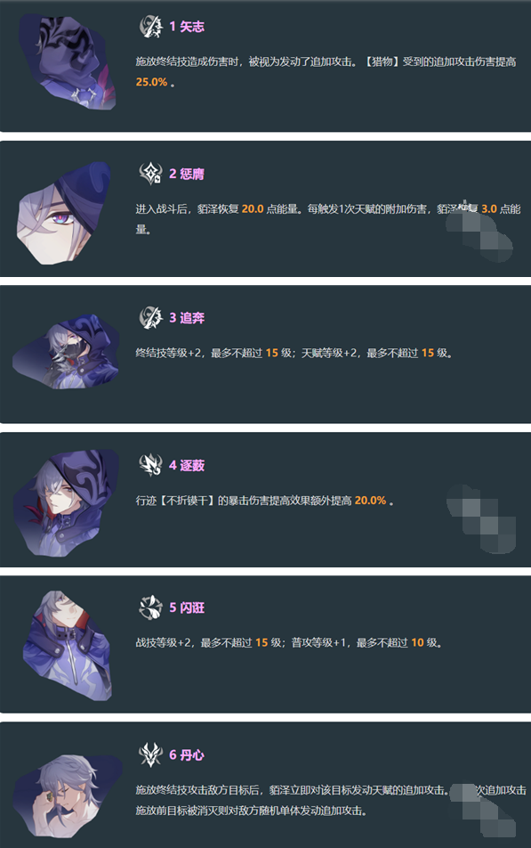 崩坏星穹铁道貊泽技能是什么,崩坏星穹铁道貊泽技能效果介绍,星穹铁道