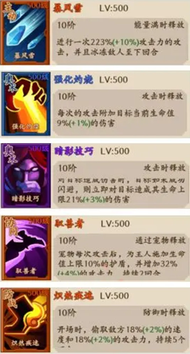 部落大作战PVE/PVP天赋怎么选,部落大作战PVE/PVP天赋搭配推荐