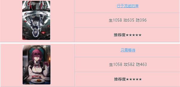 崩坏星穹铁道黄泉光锥哪个好,崩坏星穹铁道黄泉光锥搭配攻略,星穹铁道